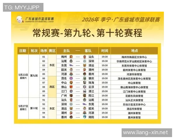 深圳篮球队在世界锦标赛积分榜上以53分稳居第一名展现强劲实力 深圳篮球队在世界锦标赛积分榜上以53分稳居第一名展现强劲实力